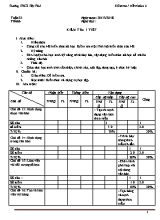 Giáo án Tin học Lớp 6 - Tiết 66 Kiểm tra 1 tiết - Năm học 2018-2019 - Trường THCS Tây Phú